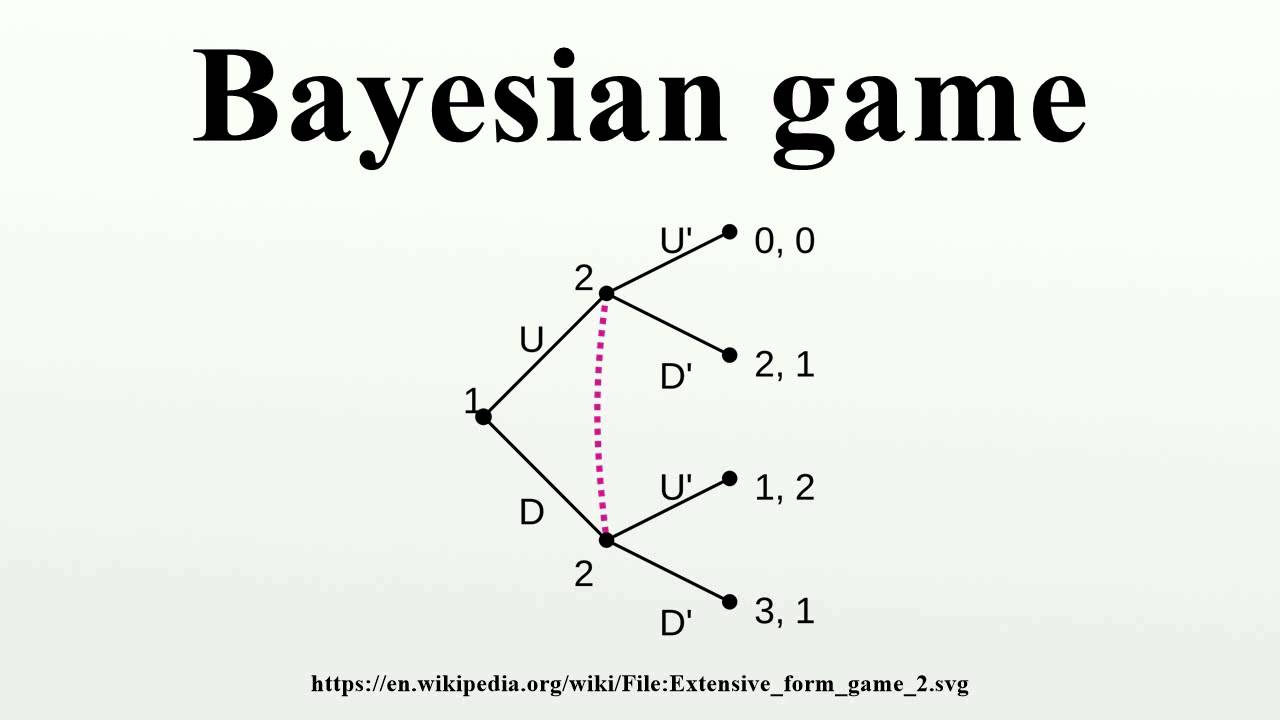 Bayesian Game.jpg