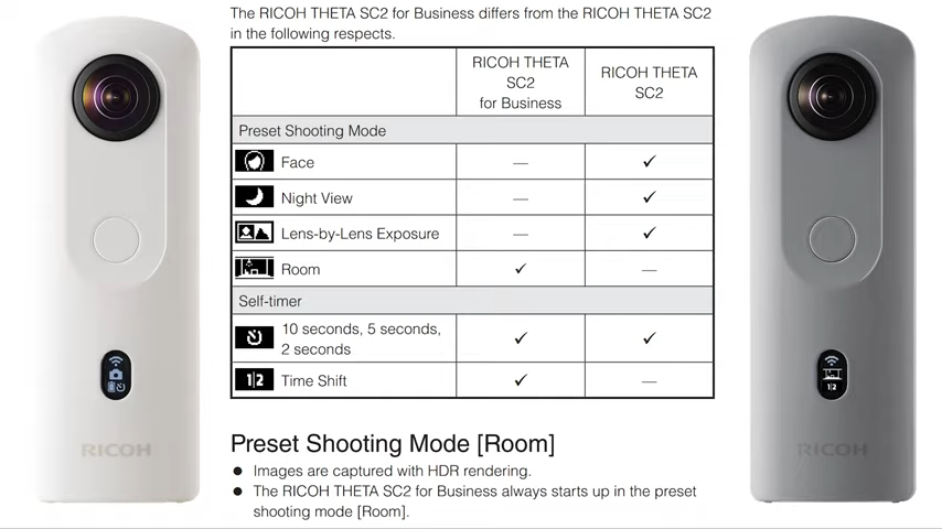 In Depth Review on RICOH THETA SC2 and SC2 Business Model , Tips and Tricks on THETA SC2 and More!! 5-43 screenshot.png