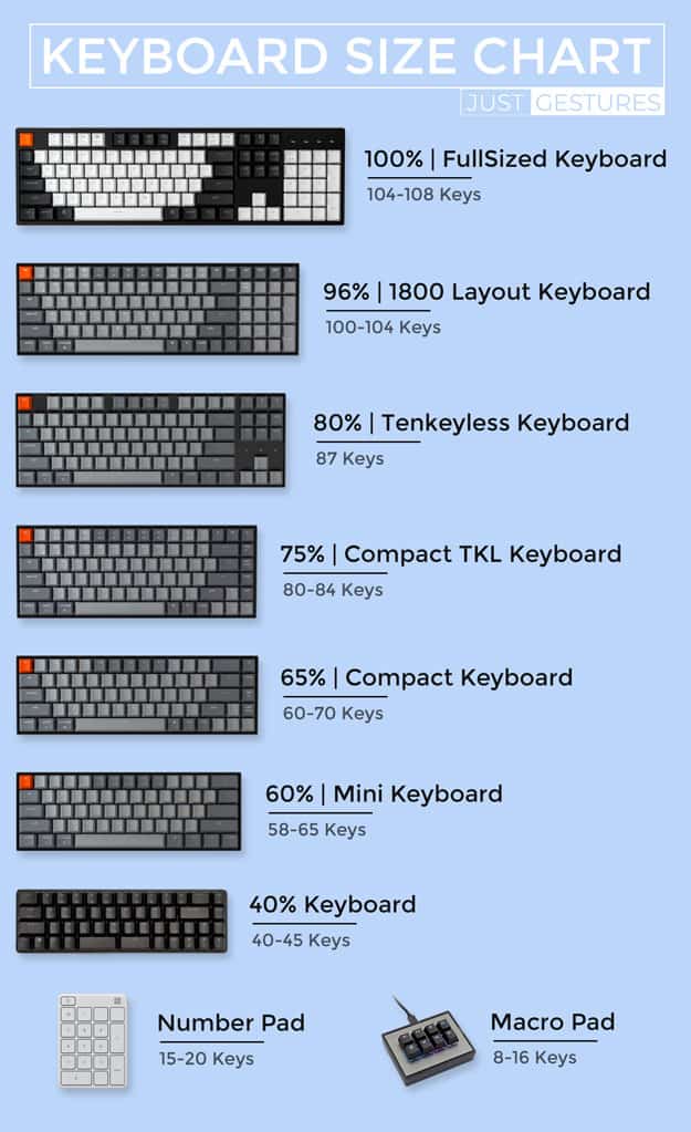 Keyboard-Size-Chart.jpg