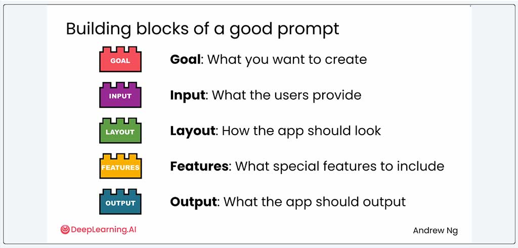 Build-with-Andrew.jpg Build-with-Andrew.jpg