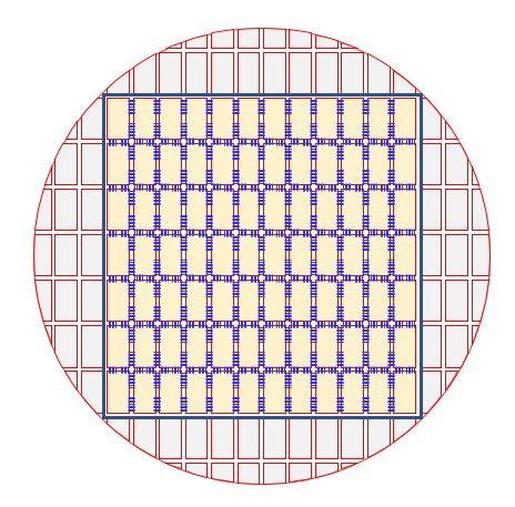 Wafer recital limit