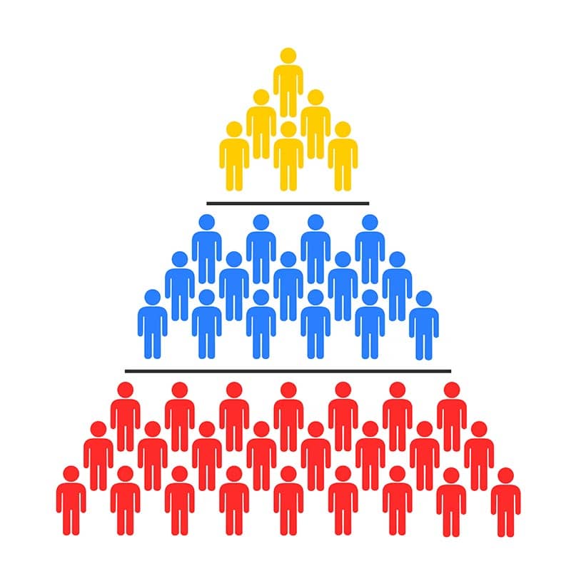 social_stratification.jpg