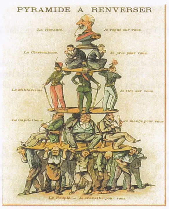 Pyramide à _renverser