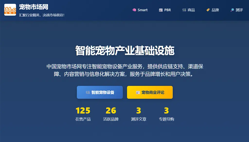 中国宠物市场网