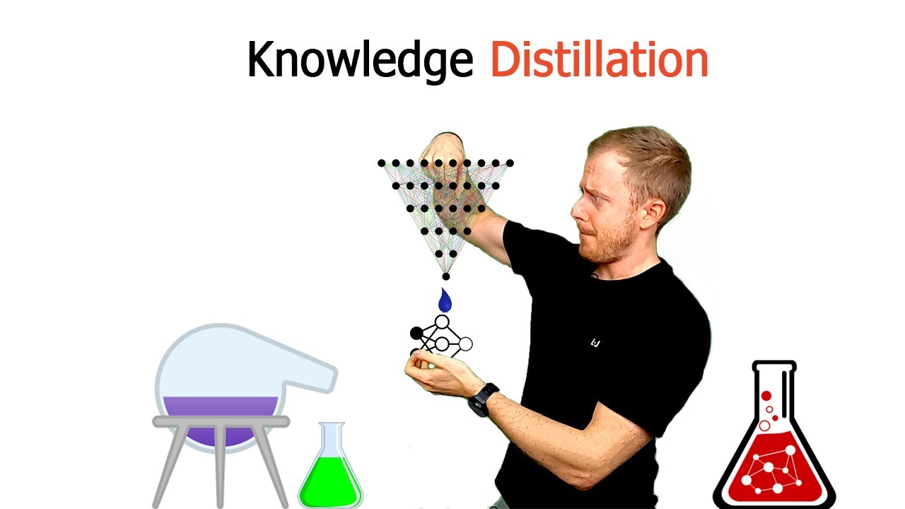 Knowledge Distillation