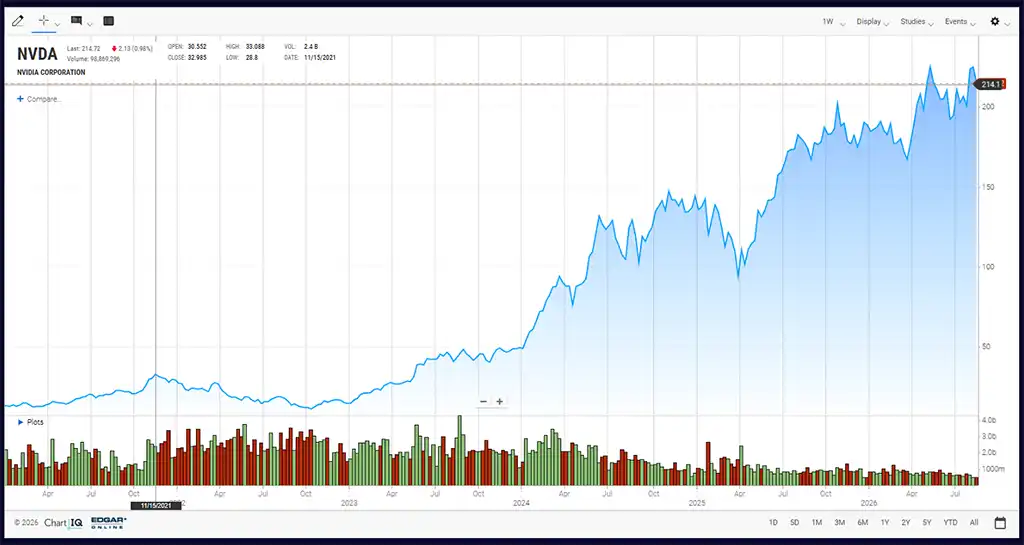 NVDA.webp NVDA.webp
