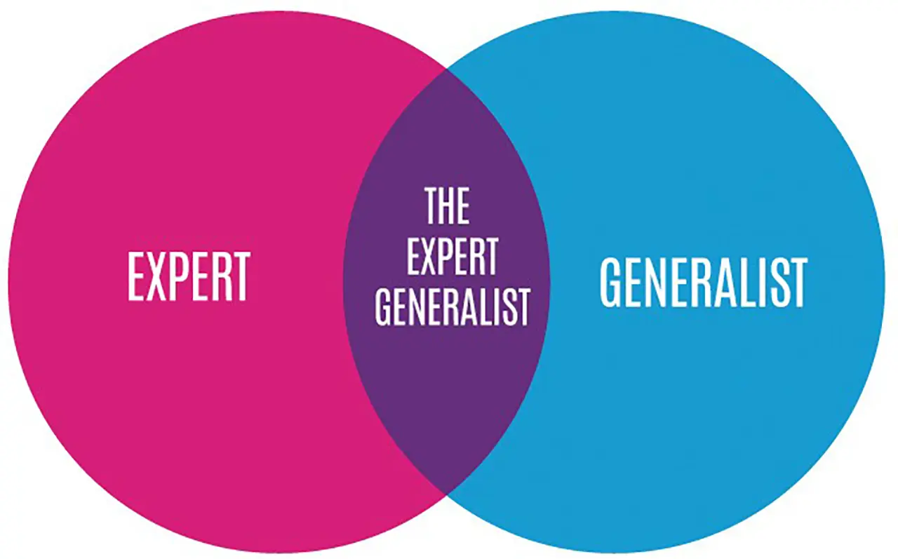 Expert Generalists