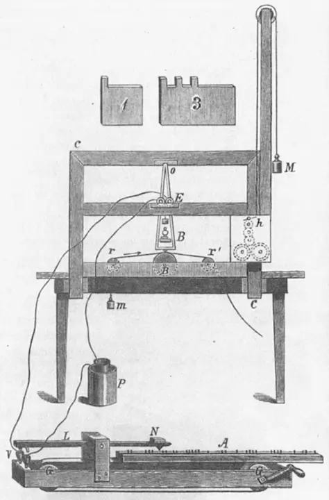 Morse_telegraph.webp